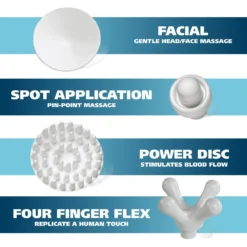 All-Body Corded Vibratory Therapeutic Massager -Wahl Usa Store 04120 600 all body massager.pt03