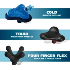 Hot-Cold Therapy Corded Vibratory Massager -Wahl Usa Store 04295 400.pt05 hnqc6afjmquv0qu1