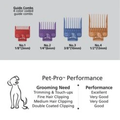 Pet-Pro™ Corded Clipper Kit -Wahl Usa Store 09281 210 pet pro.pt05 2