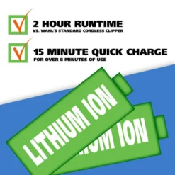 Lithium-Ion® Pro Series® Cordless Rechargeable Pet Clipper Kit -Wahl Usa Store 09766 lithiumproseries.pt04 065gavcio7yuggpe