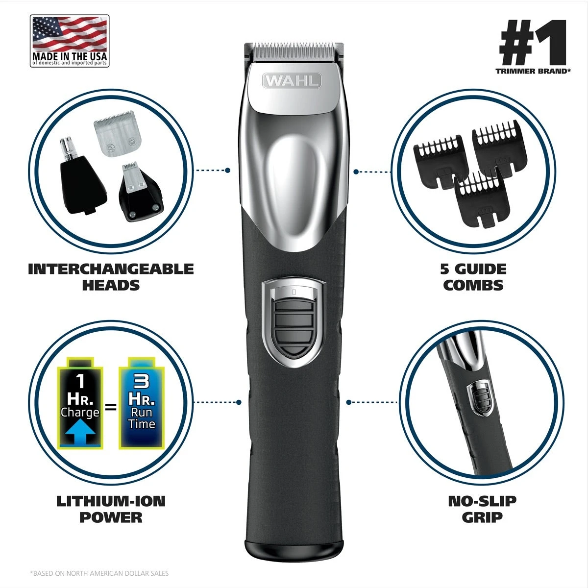 Lithium-Ion™ All-in-One Cordless Rechargeable Trimmer 2 Lithium-Ion™ All-in-One Cordless Rechargeable Trimmer - Image 2