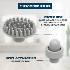 Total Body Corded Vibratory Massager -Wahl Usa Store 4259 total body massager.pt05