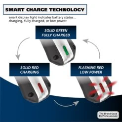 Lithium Cord/Cordless Rechargeable Clipper 16 Lithium Cord/Cordless Rechargeable Clipper -Wahl Usa Store 79470 lithium pro cordless clipper.pt08