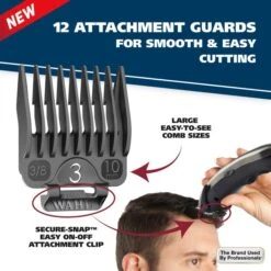 Lithium Ion Cordless Rechargeable Haircutting Clipper Kit -Wahl Usa Store 79608 lithium ion cord cordless.pt05