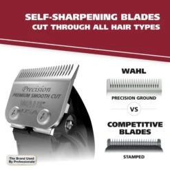 Lithium Ion Cordless Rechargeable Haircutting Clipper Kit -Wahl Usa Store 79608 lithium ion cord cordless.pt06