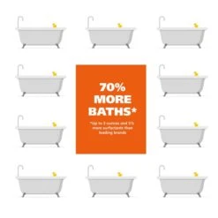 Dog Shampoo- Puppy Gentle Formula -Wahl Usa Store 820002 puppy.pt05 2