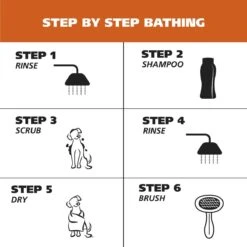 Dog Shampoo Half Gallon - Oatmeal Formula -Wahl Usa Store 821004 050 oatmeal half gallon.pt06 1